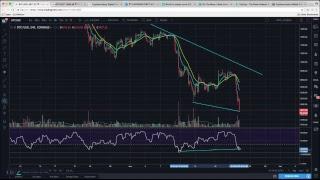 Bitcoin Back to $6K!  Live Technical Analysis Update - BTC ETH BNB ADA more