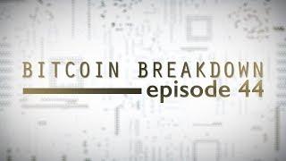 Cryptocurrency Alliance Bitcoin Breakdown | Episode 44 | BTC breaks Up as Stock Market takes a Dump.