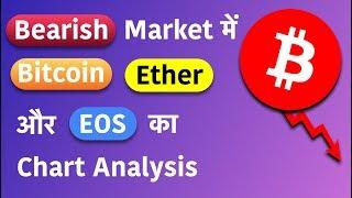 Bitcoin , Ethereum , EOS chart Analysis in Bearish Market