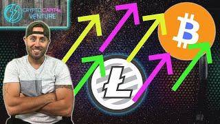 Litecoin and Bitcoin Technical Analysis & Also Why It Works