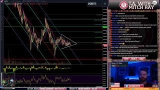 Bitcoin $6600. XRP Break Out. ETH LTC Following BTC. Episode 133 - Cryptocurrency Technical Analysis