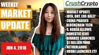 Weekly Update: Market Update / IOTA, ONT, EOS / China / S. Korea / Binance / Netherlands / Huobi