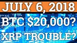 RIPPLE IN TROUBLE? BITCOIN TO $20,000 OR $2k? XRP, NEO PRICE PREDICTION + CRYPTOCURRENCY NEWS 2018
