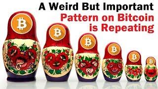 A Weird Pattern on Bitcoin Repeats Again
