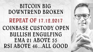 Bitcoin Big Downtrend Broken. Coinbase Custody Open. Bitcoin Bullish Patterns & Signals Everywhere.
