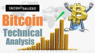 Bitcoin Moving Sideways! Bitcoin Technical Analysis 10/05/2018