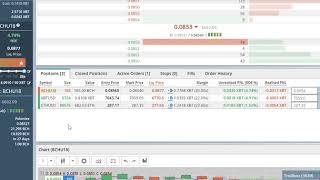 BITMEX HOW TO PLAY BOTH SIDES AND WIN..Short 72% win then flip long BCH ETH BTC
