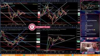 Bitcoin Move is Coming! ETH LTC XRP Waiting. Episode 141 - Cryptocurrency Technical Analysis