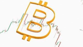 $6,800 Bitcoin | The 2 Most Likely Outcomes