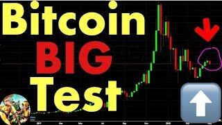 Bitcoin Facing HUGE Test - Will It Pass or Fail?