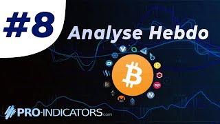 Crypto Analyse Hebdomadaire #8 : Bitcoin et Altcoins