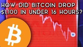 What Caused Bitcoin to Drop $1,100 in 16 Hours?