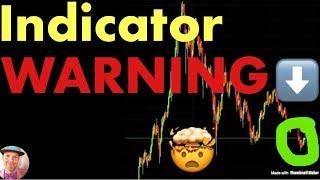 Surprise Bitcoin Indicator Warning