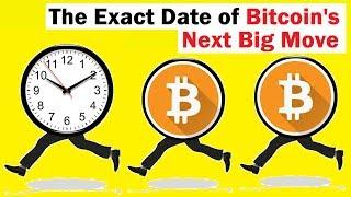 Bitcoin's Next Big Move Will Happen on This Date