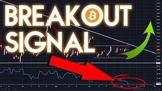 Bitcoin Breakout Signal Found & Potential Catalyst for a Bullmarket!