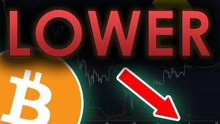 CAN BITCOIN STILL GO LOWER? - Cryptocurrency/BTC Trading Analysis