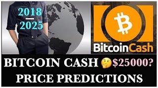 Bitcoin Cash price prediction Hindi 2018 - 2025