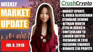 Weekly Update: Market Update / S. Korea / Bitmain / Switzerland / Facebook / Binance