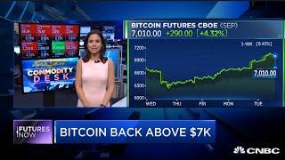 Future's now  | Trader says Bitcoin is a beanie babie and has zero value | Finance and Crypto