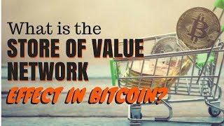 What is the store of value network effect in Bitcoin?