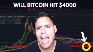 DOES BITCOIN NEED TO HIT $4K TO REACH $50K+? AND WILL IT?