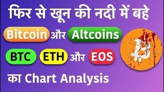 Bitcoin and altcoins Crashed || ETH , BTC , EOS Chart analysis in HINDI