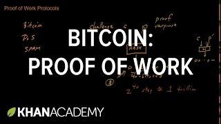 Bitcoin - Proof of work