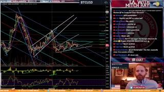 Bitcoin At Critical Resistance! ETH LTC XRP Waiting. Episode 139 - Cryptocurrency Technical Analysis