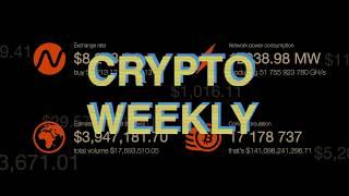 Crypto Weekly (7/29/18) - Bitcoin ETF rejected, atrocity markets on Augur and Hoskinson rage quits!